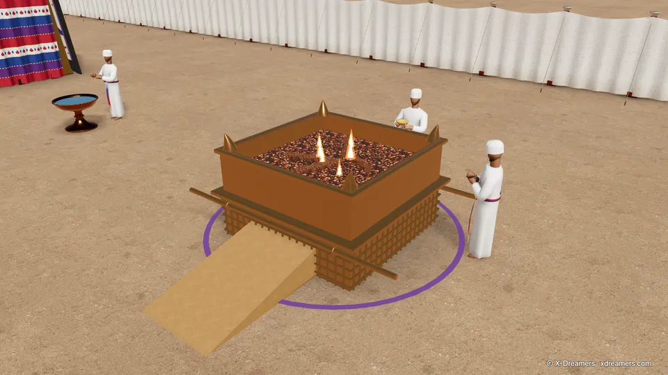3D 实验室的这一站:铜祭坛