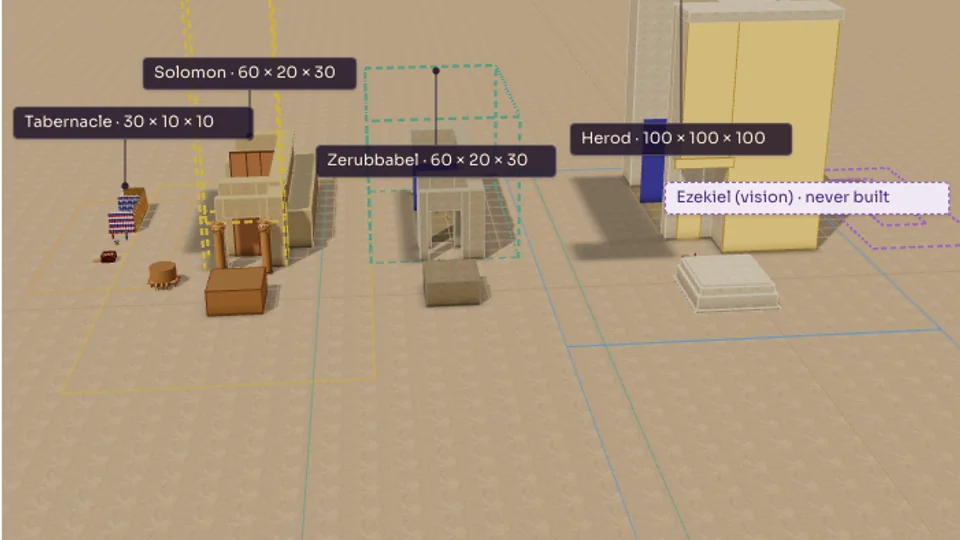 3D 实验室的这一站:同一比例